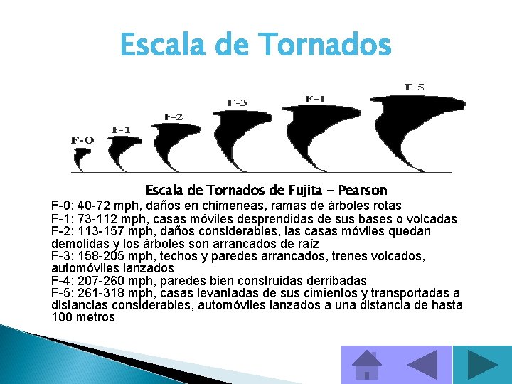 Escala de Tornados de Fujita - Pearson F-0: 40 -72 mph, daños en chimeneas,