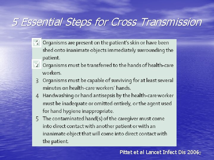5 Essential Steps for Cross Transmission Pittet et al Lancet Infect Dis 200612 