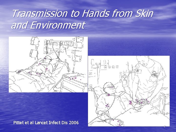 Transmission to Hands from Skin and Environment Pittet et al Lancet Infect Dis 2006