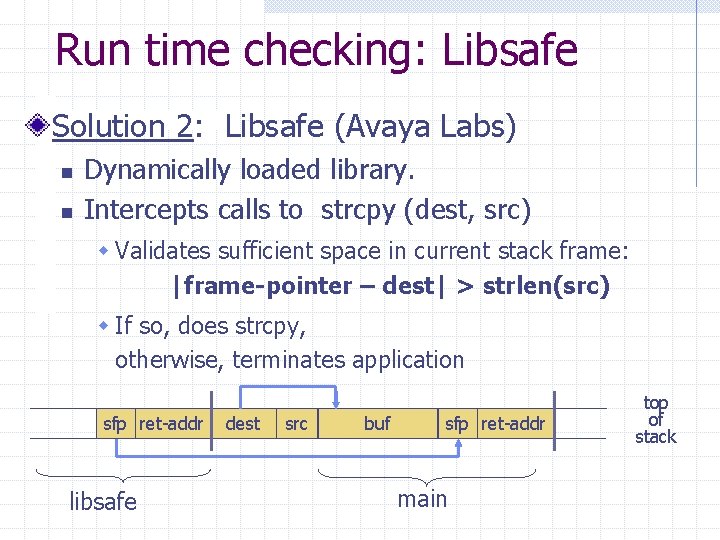 Run time checking: Libsafe Solution 2: Libsafe (Avaya Labs) n n Dynamically loaded library.