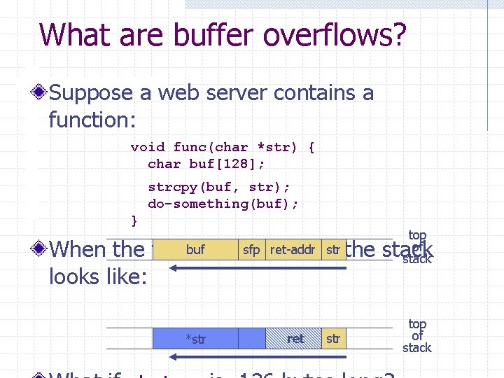 What are buffer overflows? Suppose a web server contains a function: void func(char *str)