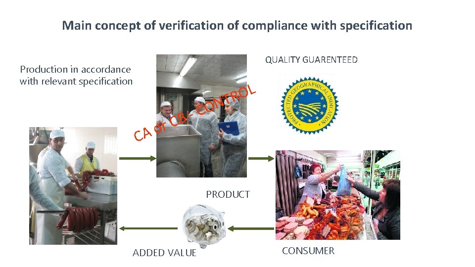 Main concept of verification of compliance with specification QUALITY GUARENTEED Production in accordance with