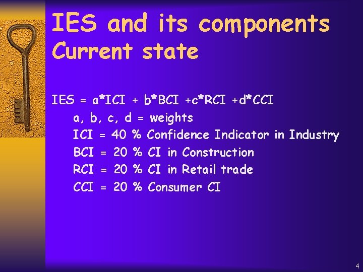 IES and its components Current state IES = a*ICI + b*BCI +c*RCI +d*CCI a,