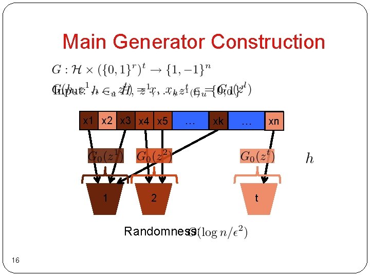 Main Generator Construction x 1 x 2 x 3 x 4 x 5 1