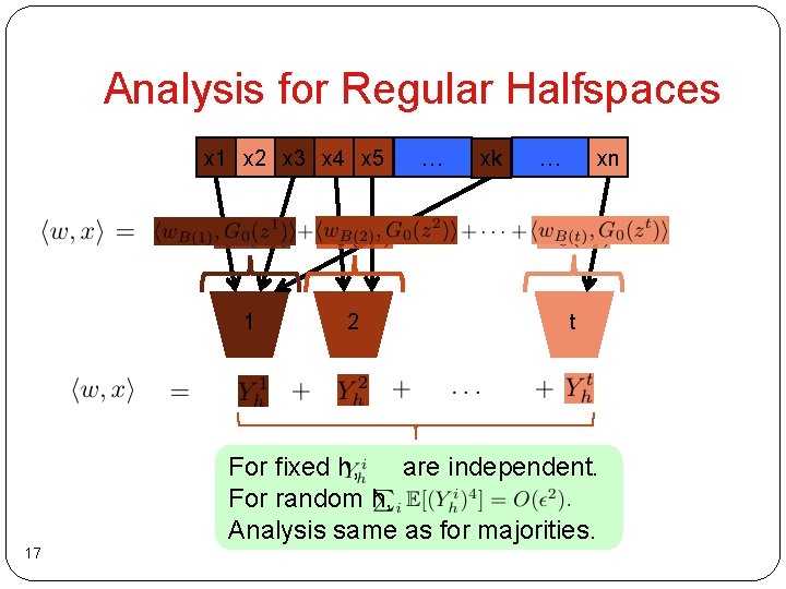 Analysis for Regular Halfspaces x 1 x 2 x 3 x 4 x 5