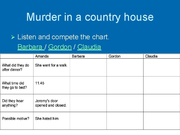 Murder in a country house Ø Listen and compete the chart. Barbara / Gordon