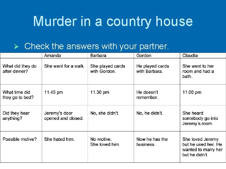 Murder in a country house Ø Check the answers with your partner. 