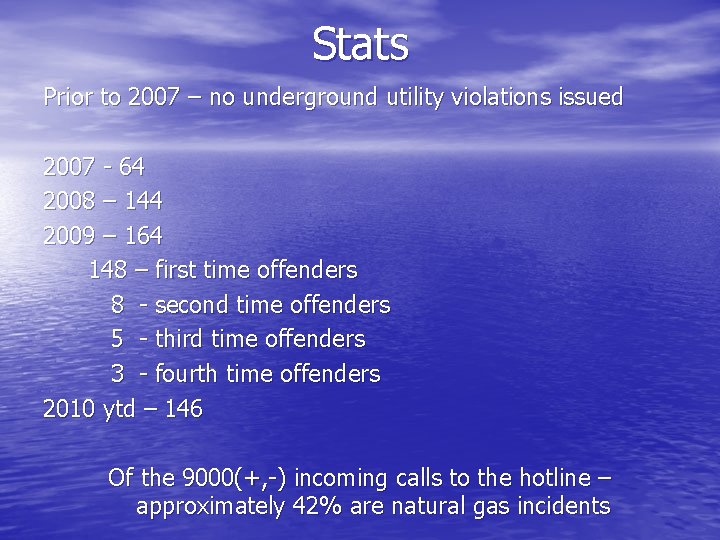 Stats Prior to 2007 – no underground utility violations issued 2007 - 64 2008