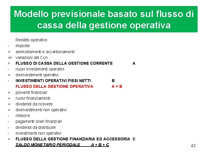 Modello previsionale basato sul flusso di cassa della gestione operativa Reddito operativo imposte +