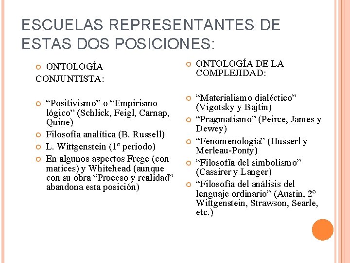 ESCUELAS REPRESENTANTES DE ESTAS DOS POSICIONES: ONTOLOGÍA CONJUNTISTA: “Positivismo” o “Empirismo lógico” (Schlick, Feigl,