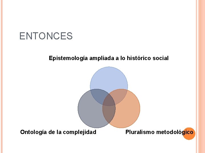 ENTONCES Epistemología ampliada a lo histórico social Ontología de la complejidad Pluralismo metodológico 