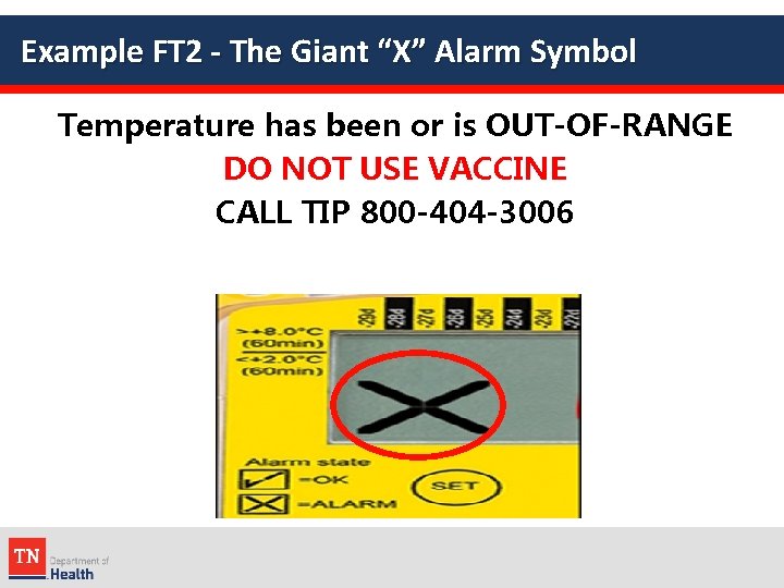 Example FT 2 - The Giant “X” Alarm Symbol Temperature has been or is