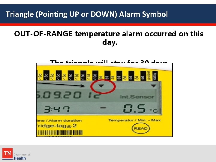 Triangle (Pointing UP or DOWN) Alarm Symbol OUT-OF-RANGE temperature alarm occurred on this day.