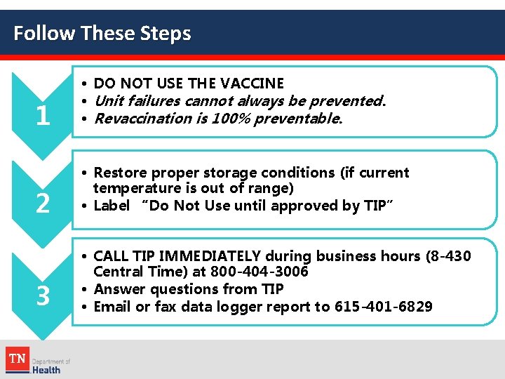 Follow These Steps 1 • DO NOT USE THE VACCINE • Unit failures cannot