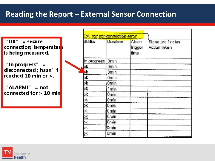 Reading the Report – External Sensor Connection “OK” = secure connection; temperature is being