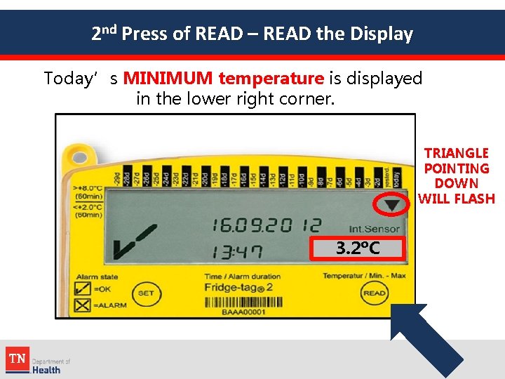 2 nd Press of READ – READ the Display Today’s MINIMUM temperature is displayed