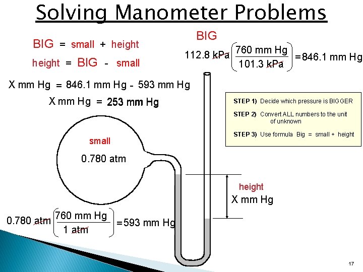Solving Manometer Problems BIG = small + height = BIG - small BIG 112.