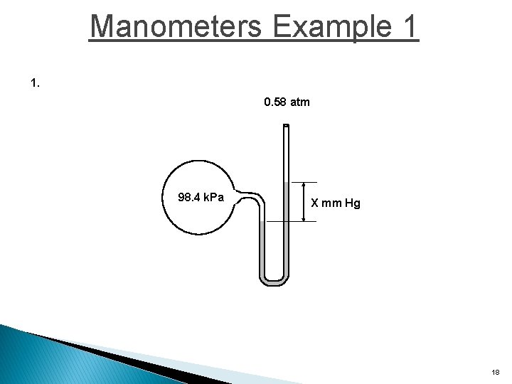 Manometers Example 1 1. 0. 58 atm 98. 4 k. Pa X mm Hg