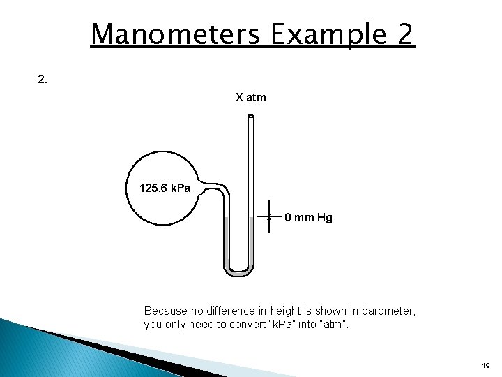 Manometers Example 2 2. X atm 125. 6 k. Pa 0 mm Hg Because