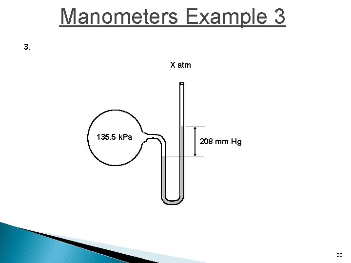 Manometers Example 3 3. X atm 135. 5 k. Pa 208 mm Hg 20