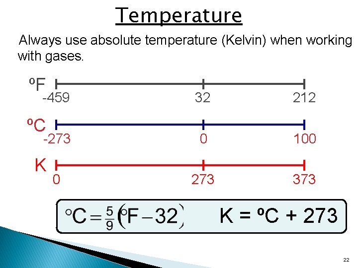 Temperature Always use absolute temperature (Kelvin) when working with gases. ºF -459 ºC -273
