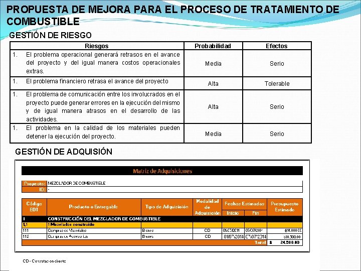 PROPUESTA DE MEJORA PARA EL PROCESO DE TRATAMIENTO DE COMBUSTIBLE GESTIÓN DE RIESGO 1.