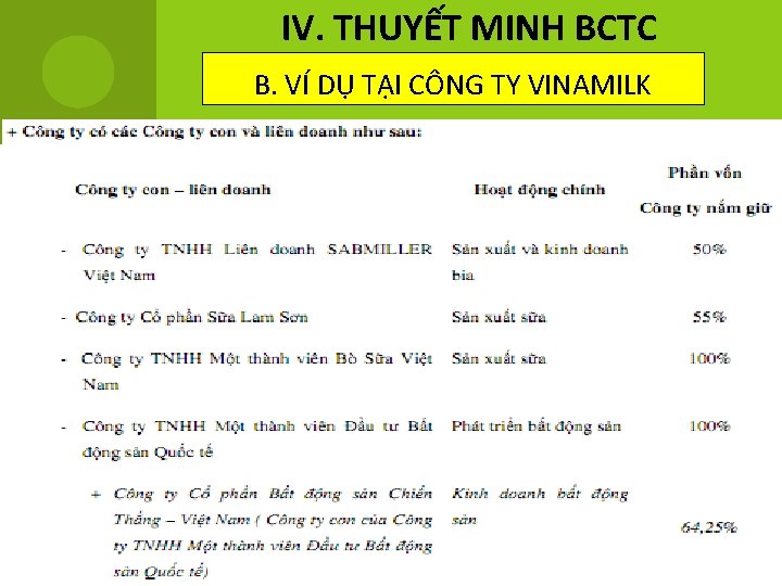 IV. THUYẾT MINH BCTC B. VÍ DỤ TẠI CÔNG TY VINAMILK 