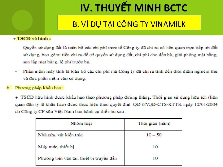 IV. THUYẾT MINH BCTC B. VÍ DỤ TẠI CÔNG TY VINAMILK 