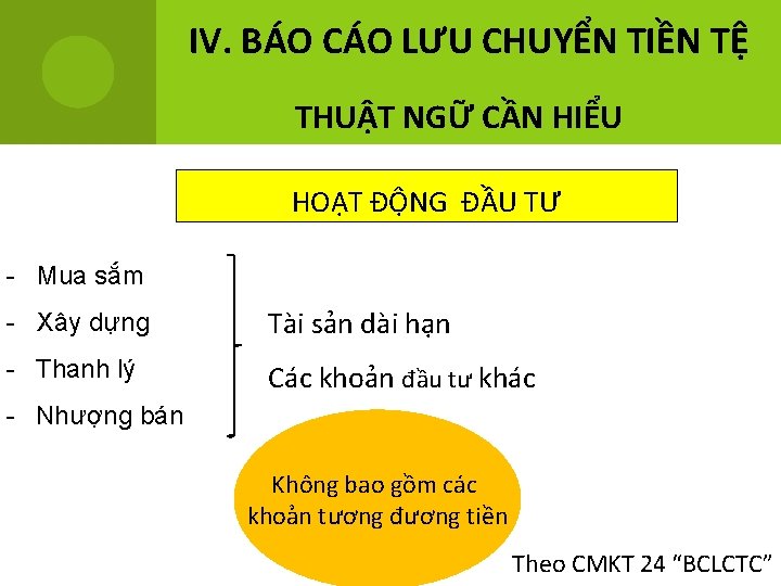 IV. BÁO CÁO LƯU CHUYỂN TIỀN TỆ THUẬT NGỮ CẦN HIỂU HOẠT ĐỘNG ĐẦU