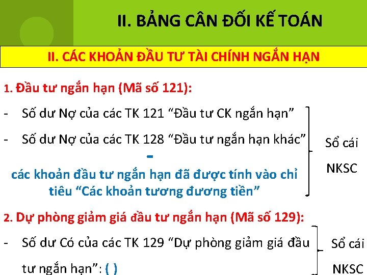 II. BẢNG C N ĐỐI KẾ TOÁN II. CÁC KHOẢN ĐẦU TƯ TÀI CHÍNH