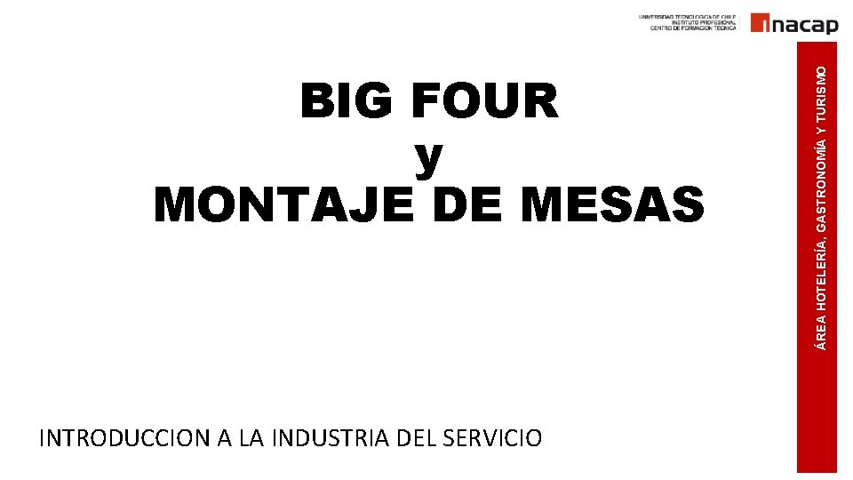 INTRODUCCION A LA INDUSTRIA DEL SERVICIO ÁREA HOTELERÍA, GASTRONOMÍA Y TURISMO BIG FOUR y