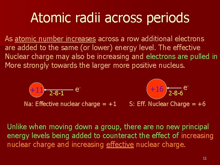 Atomic radii across periods As atomic number increases across a row additional electrons are