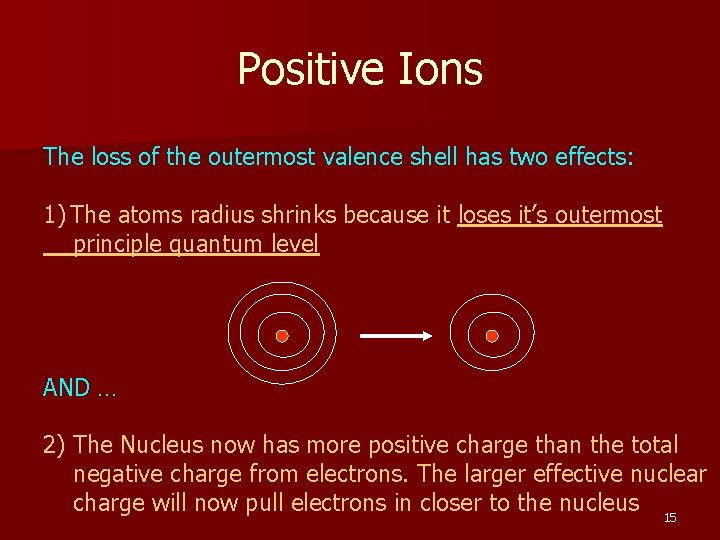 Positive Ions The loss of the outermost valence shell has two effects: 1) The