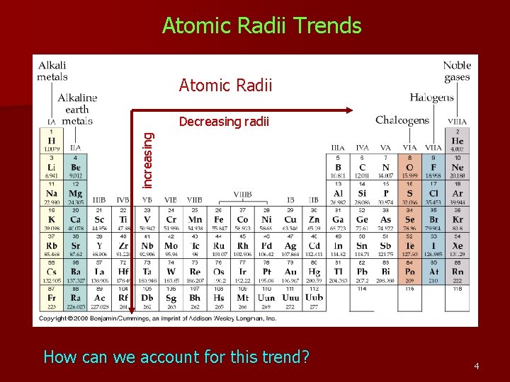 Atomic Radii Trends Atomic Radii increasing Decreasing radii How can we account for this