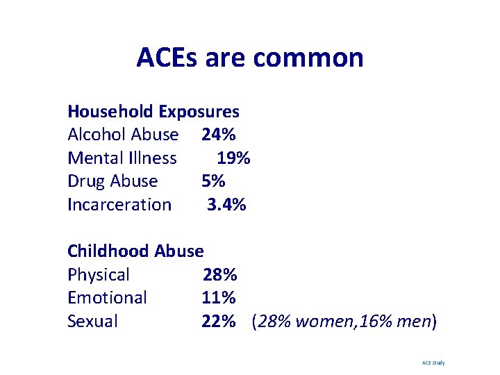 ACEs are common Household Exposures Alcohol Abuse 24% Mental Illness 19% Drug Abuse 5%