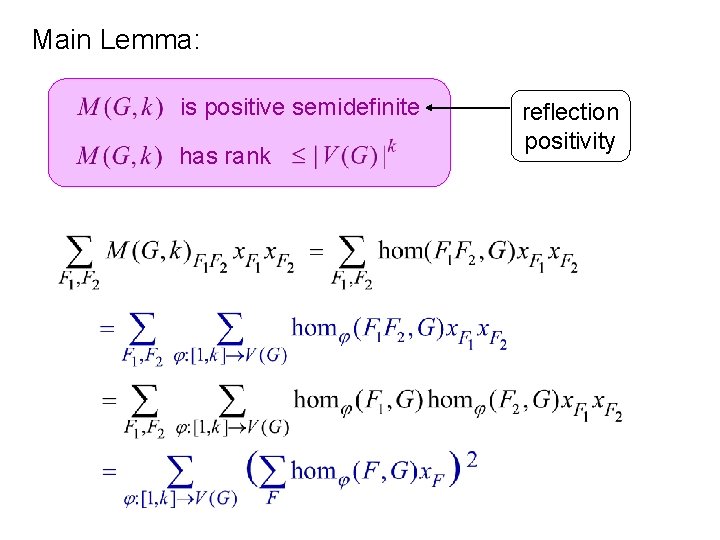 Main Lemma: is positive semidefinite has rank reflection positivity 