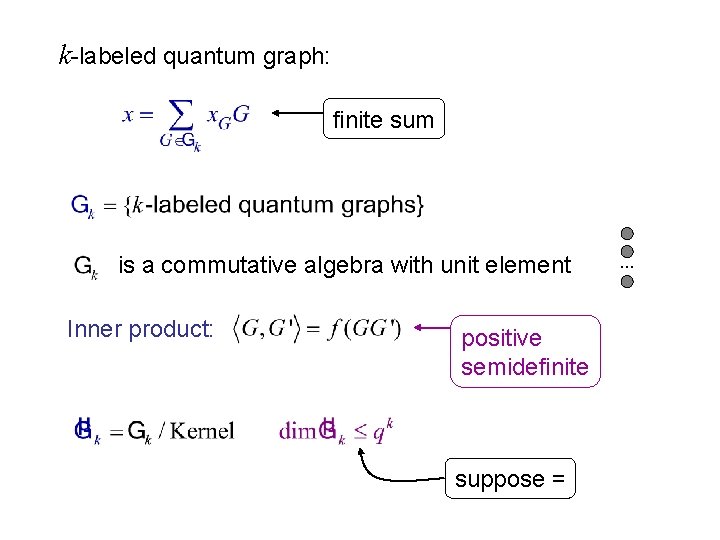 k-labeled quantum graph: finite sum is a commutative algebra with unit element Inner product: