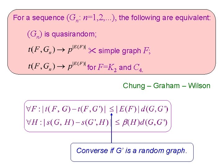 For a sequence (Gn: n=1, 2, . . . ), the following are equivalent: