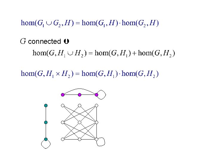 G connected 