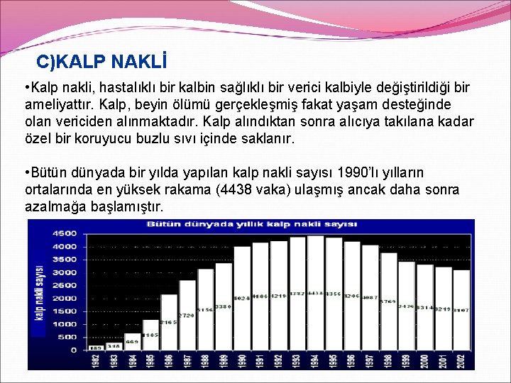 C)KALP NAKLİ • Kalp nakli, hastalıklı bir kalbin sağlıklı bir verici kalbiyle değiştirildiği bir