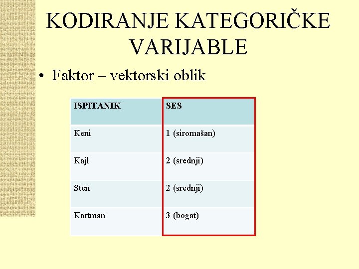 Univerzitet u Beogradu Filozofski fakultet STATISTIKA U PSIHOLOGIJI