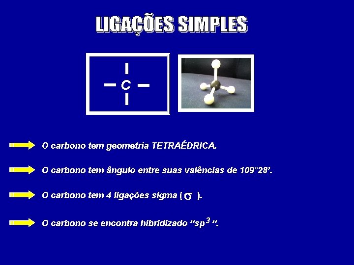 C O carbono tem geometria TETRAÉDRICA. O carbono tem ângulo entre suas valências de