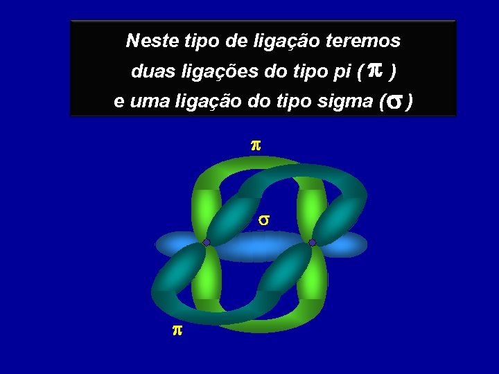 Neste tipo de ligação teremos duas ligações do tipo pi ( p ) e