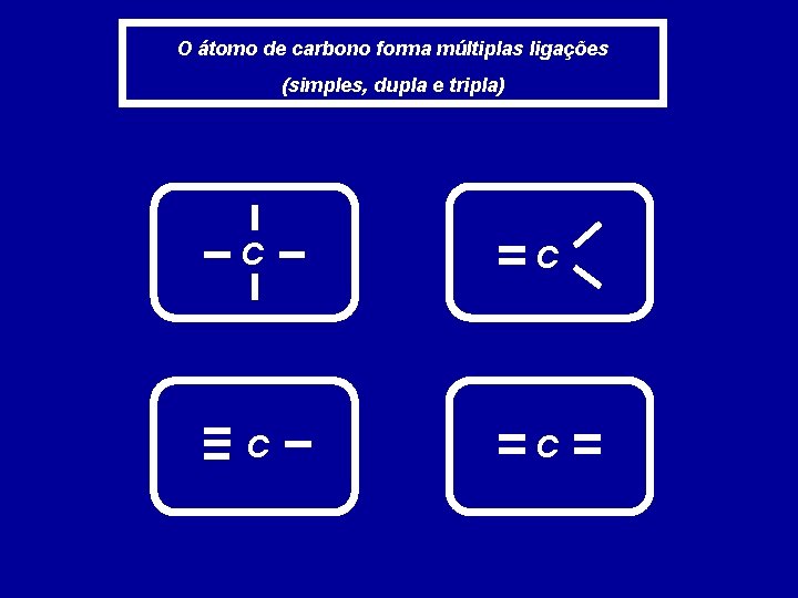 O átomo de carbono forma múltiplas ligações (simples, dupla e tripla) C C 