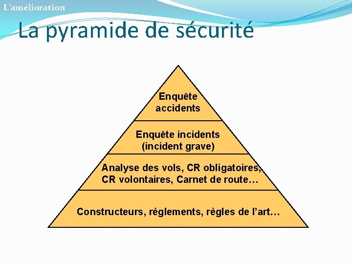 L’amélioration La pyramide de sécurité Enquête accidents Enquête incidents (incident grave) Analyse des vols,