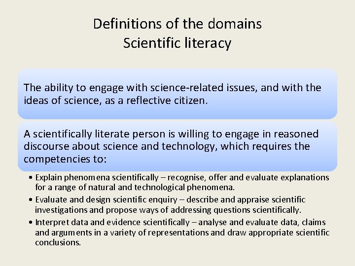 Definitions of the domains Scientific literacy The ability to engage with science-related issues, and