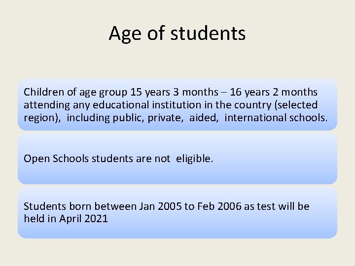 Age of students Children of age group 15 years 3 months – 16 years