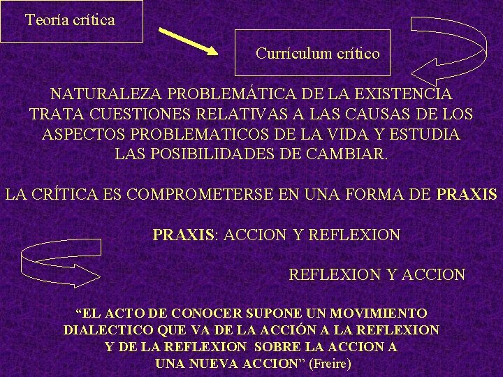 Teoría crítica Currículum crítico NATURALEZA PROBLEMÁTICA DE LA EXISTENCIA TRATA CUESTIONES RELATIVAS A LAS