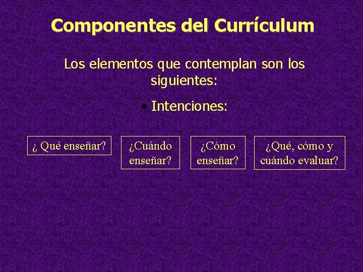 Componentes del Currículum Los elementos que contemplan son los siguientes: • Intenciones: ¿ Qué