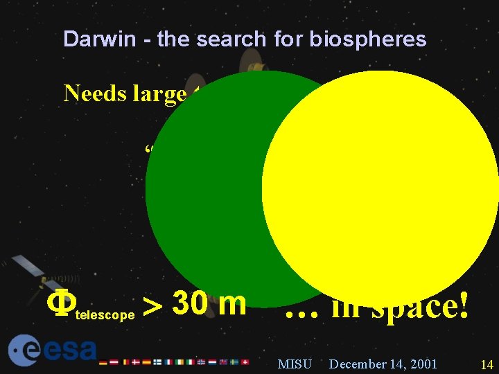 Darwin - the search for biospheres Needs large telescope for resolution and “mask” for